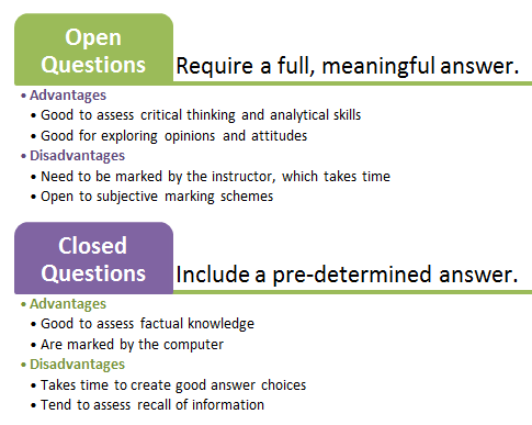 Descriptions of open and closed questions