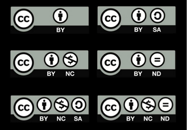 Figure 4: The spectrum of Creative Commons licenses © The Creative Commons, 2013