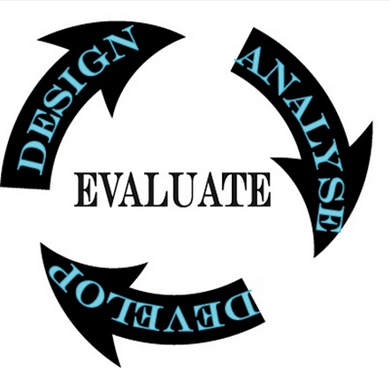 Evaluate and innovate Image: Hilary Page-Bucci, 2002