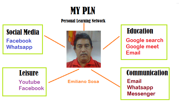 Attachment My PLN.png
