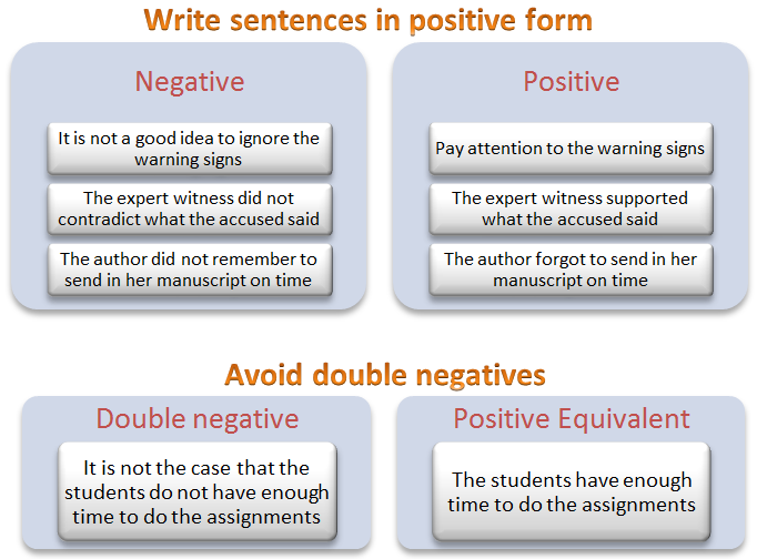 creating-vs-adapting-course-content-writing-style